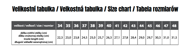 bezpečnostná poltopánka cxs texline dolin s1