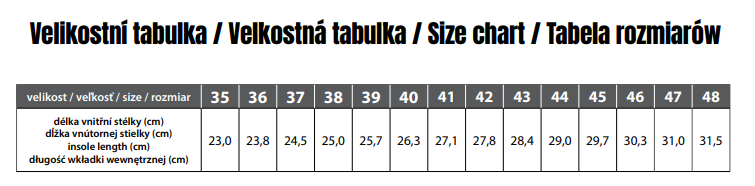 bezpečnostná poltopánka cxs texline cres s1