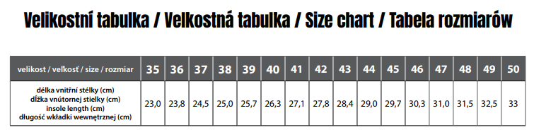 bezpečnostná poltopánka cxs texline vis s1