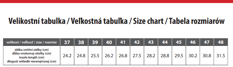 bezpečnostná poltopánka cxs universe comet s3