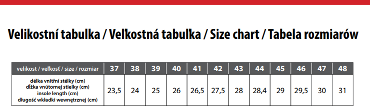 pracovná členková obuv cxs universe meteor o2