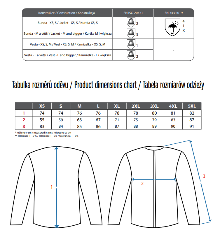 reflexná bunda cxs luton, žlto modrá