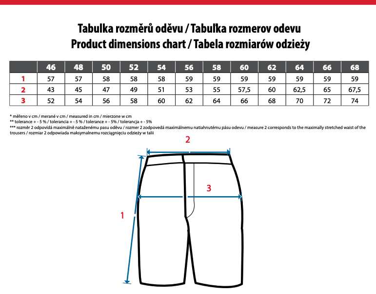 montérkové kraťasy cxs stretch, červeno čierna