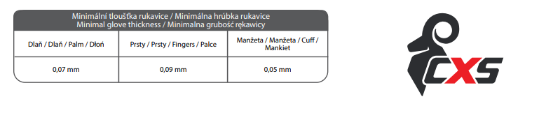 jednorazové nitrilové rukavice cxs stern black