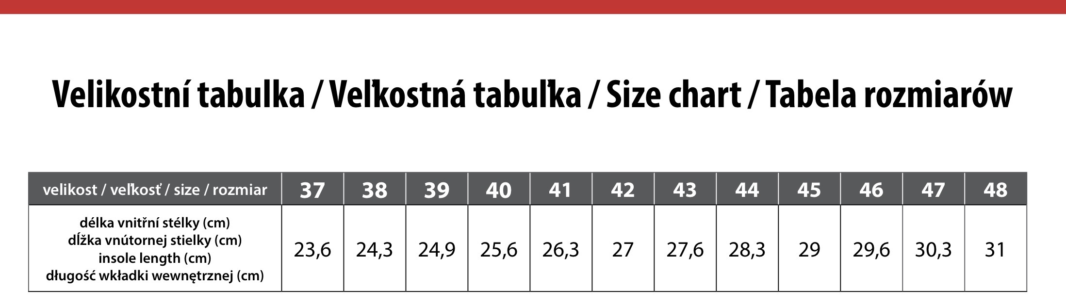 pracovná členková obuv cxs rock diorit o2