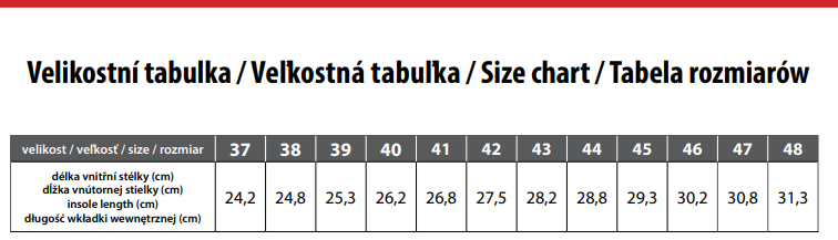 bezpečnostná poltopánka cxs fibeline dorsata s3s
