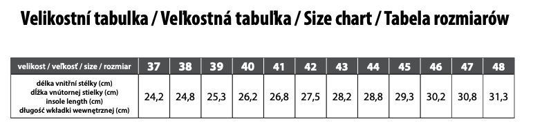 obuv cxs fibeline malifera s3s