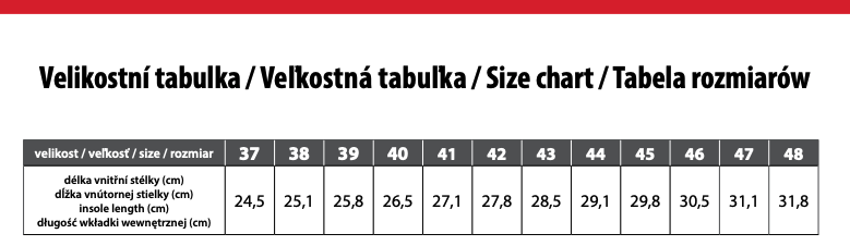 obuv cxs island saba s1ps esd