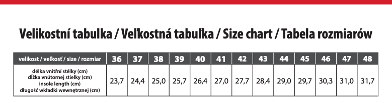 obuv cxs white arno o1 esd