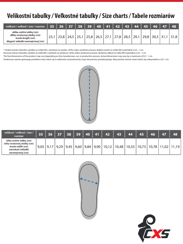obuv cxs island cabrera s1 neo