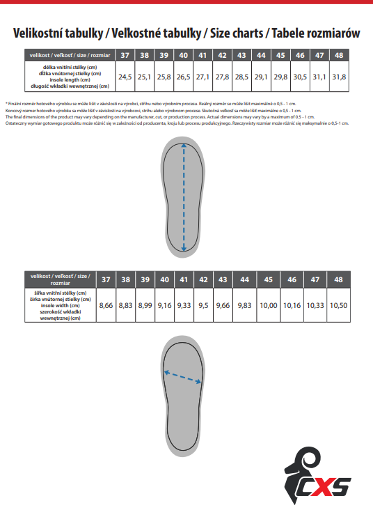 obuv cxs island eivissa s1 neo (kópia)